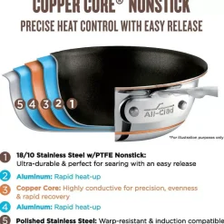 Copper Core 5-Ply Bonded Cookware, 2 Piece Nonstick Fry Pan Set, 8 & 10 Inch><noscript><img width=