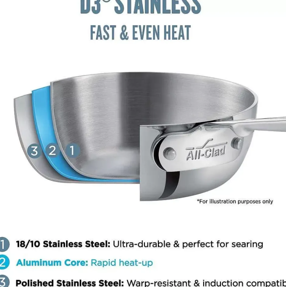D3 Stainless 3-Ply Bonded Cookware, Fry Pan With Lid, 14 Inch>All-Clad New
