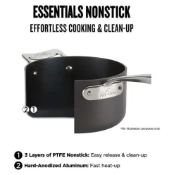 Essentials Hard Anodized Nonstick Cookware, 2 Piece Fry Pan Set, 10.5 And 12 Inch>All-Clad Discount