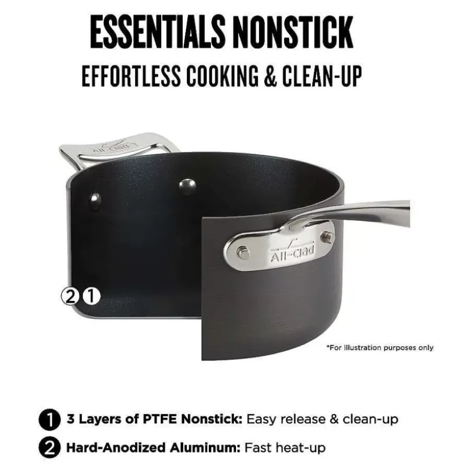 Essentials Hard Anodized Nonstick Cookware, 2 Piece Fry Pan Set, 10.5 And 12 Inch>All-Clad Discount