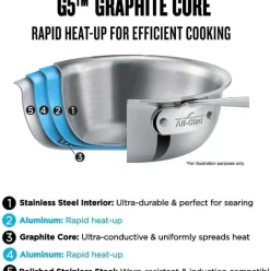 G5® Graphite Core Stainless Steel 5-Ply Bonded Cookware, 2 Piece Skillet Set, 8.5 & 10.5Inch>All-Clad Hot