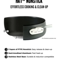 Ha1 Hard Anodized Nonstick Cookware, 3 Piece Fry Pan Set, 8, 10 & 12 Inch><noscript><img width=