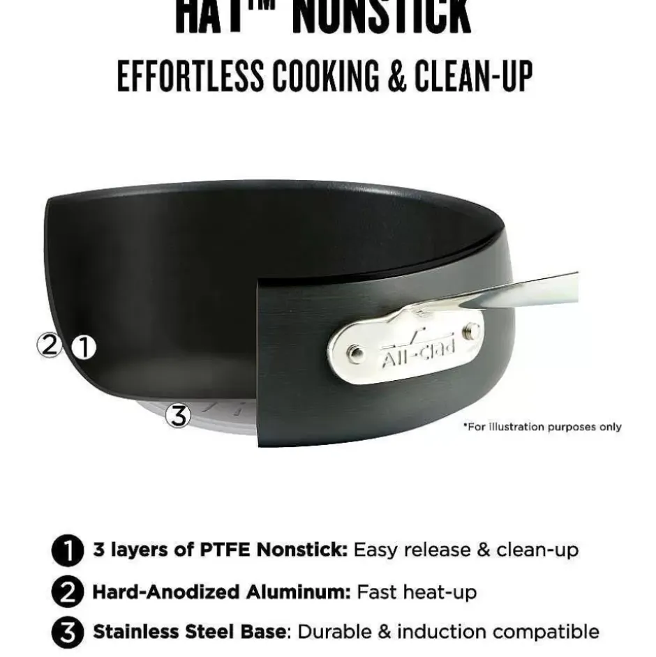 Ha1 Hard Anodized Nonstick Cookware, Fry Pan With Lid, 12 Inch>All-Clad Fashion