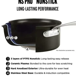 Ns Pro Nonstick Cookware, 3 Piece Set>All-Clad Online