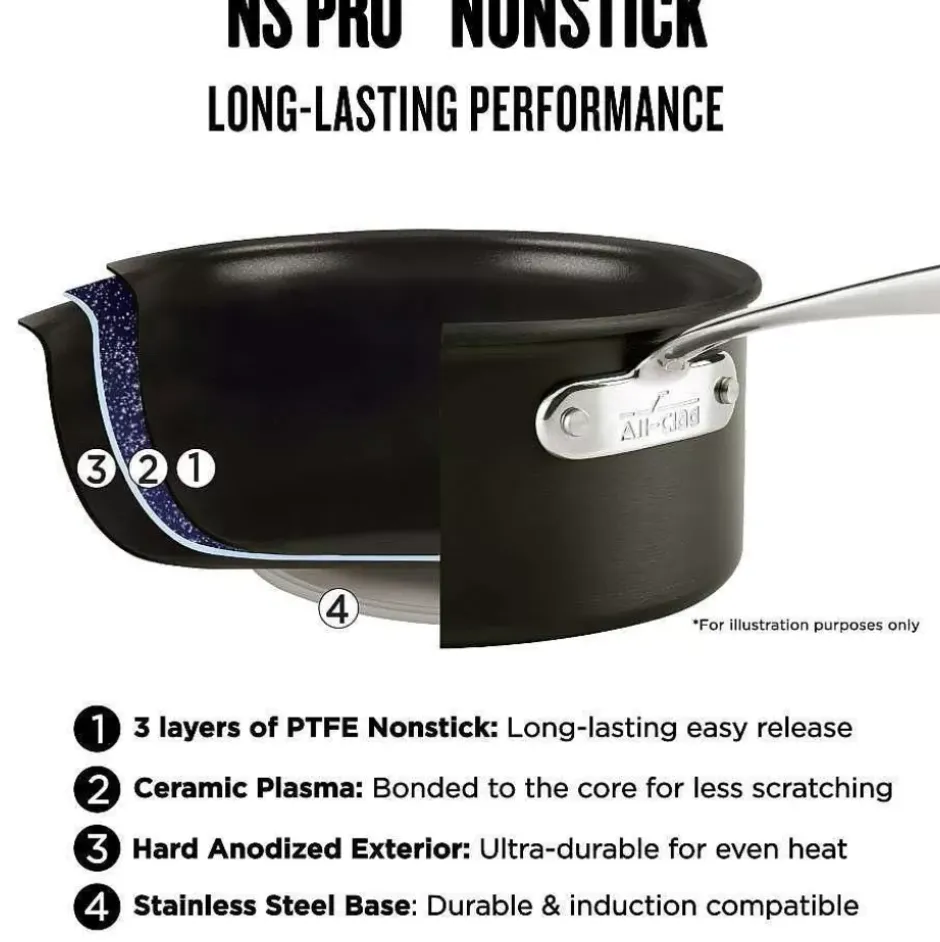 Ns Pro Nonstick Cookware, Sauce Pan With Lid, 2 Quart>All-Clad Outlet